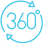 Full 360-degree security coverage
